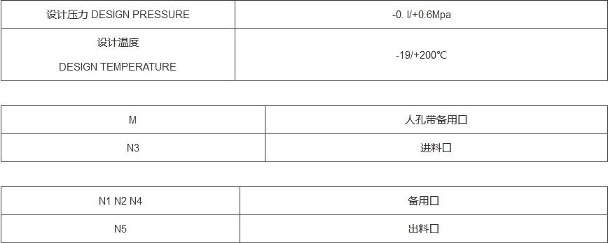 HT系列搪玻璃臥式儲(chǔ)罐(圖1)